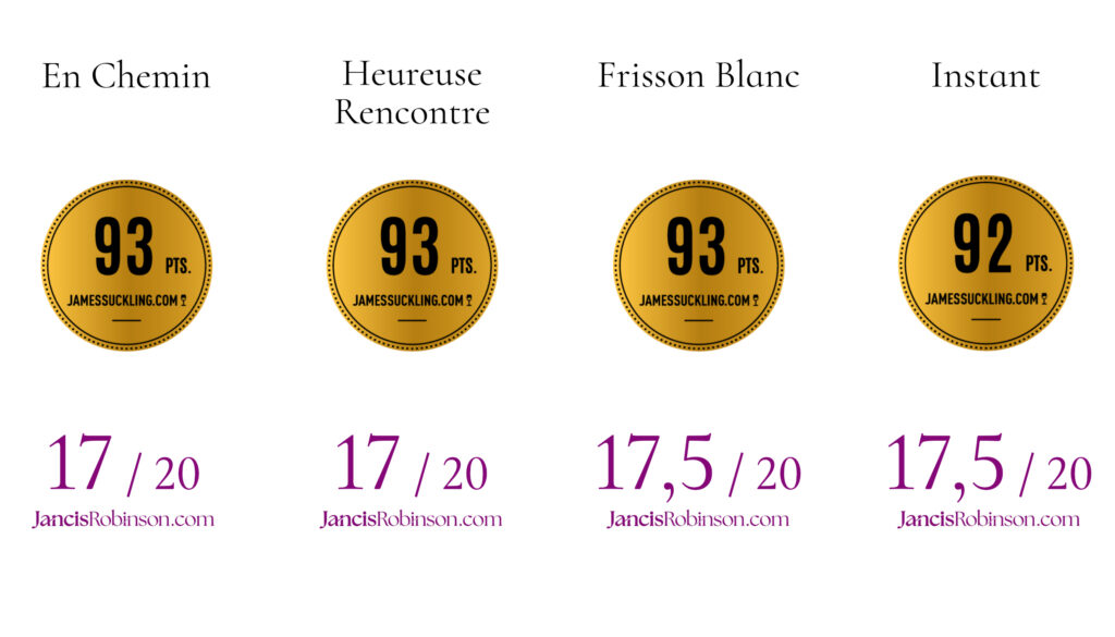 Notes James Suclking et Jancis Robinson